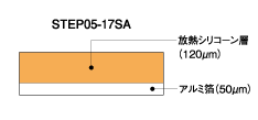 構造 STEP05-17SA