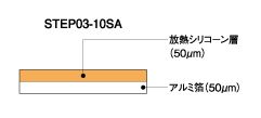 構造 STEP03-10SA