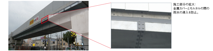 高架橋の桁下部金属カバーの防水シール
