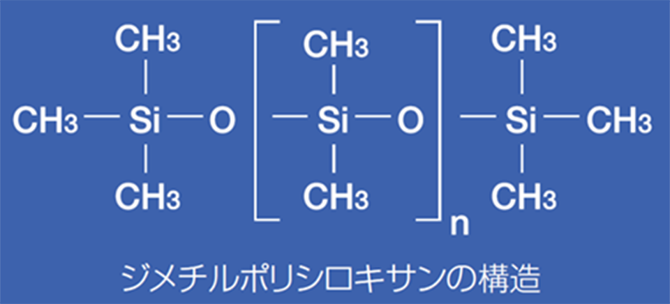 ジメチルポリシロキサンの構造