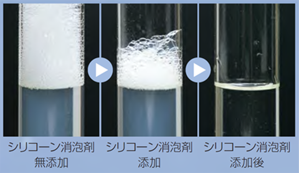 使い方から探す | 信越シリコーン セレクションガイド