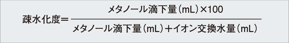 疎水化処理結果の確認