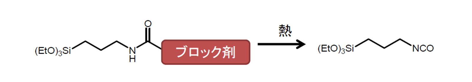 ブロックイソシアネートシラン