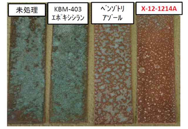 ベンゾトリアゾール基含有シランカップリング剤