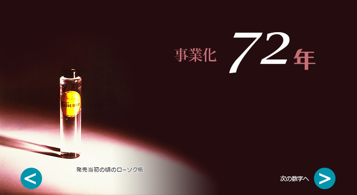事業化 72年