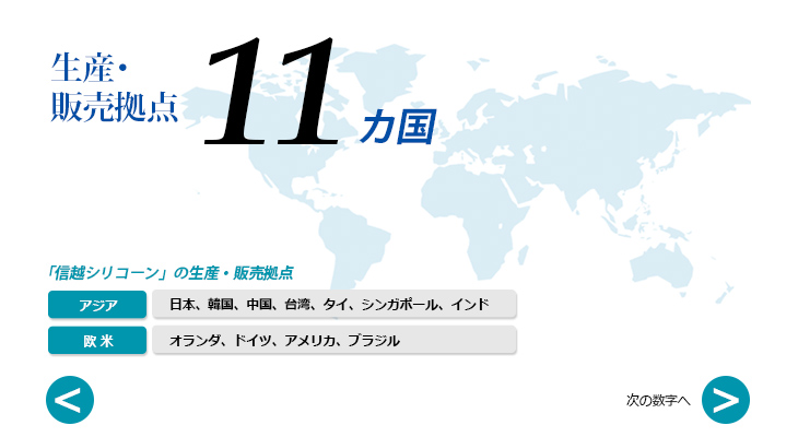 生産・販売拠点 11カ国