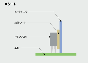 概念図