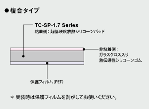 構造図 複合タイプ