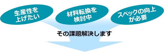 「生産性を上げたい」「材料転換を検討中」「スペックの向上が必要」その課題解決します