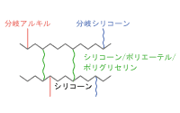 構造イメージ図