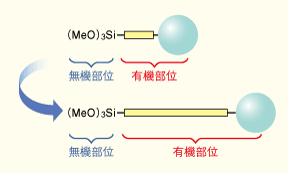 構造略図