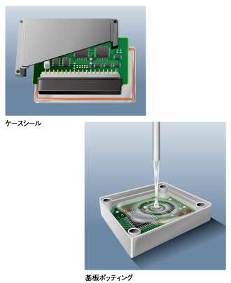 れません 信越 シリコーン二液型RTVゴム/KE12_3053 DCMオンラインツールセンター - 通販 - PayPayモール として