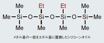 分子構造