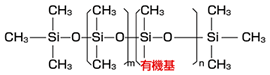 側鎖型