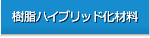 樹脂ハイブリッド化材料